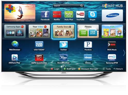 Smart Hub in Samsung TV