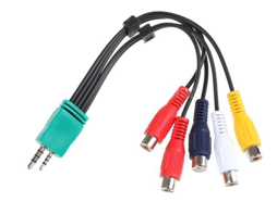 Insert the five colors of the AV cable respectively into your TV.
