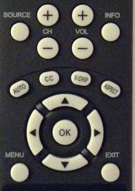 Menu button on Seiki TV Remote
