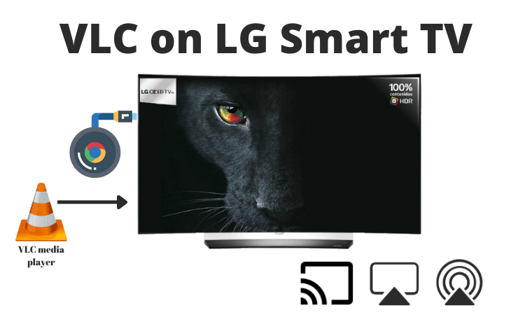 VLC on LG Smart TV