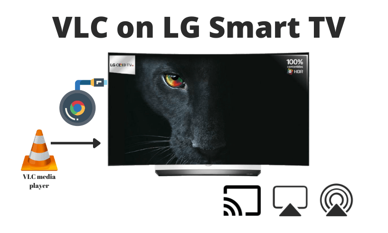 VLC on LG Smart TV