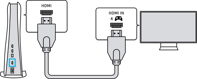 Connect HDMI Cable