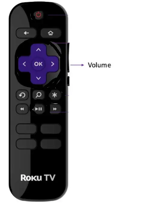 Press the volume up button on TCL TV remote