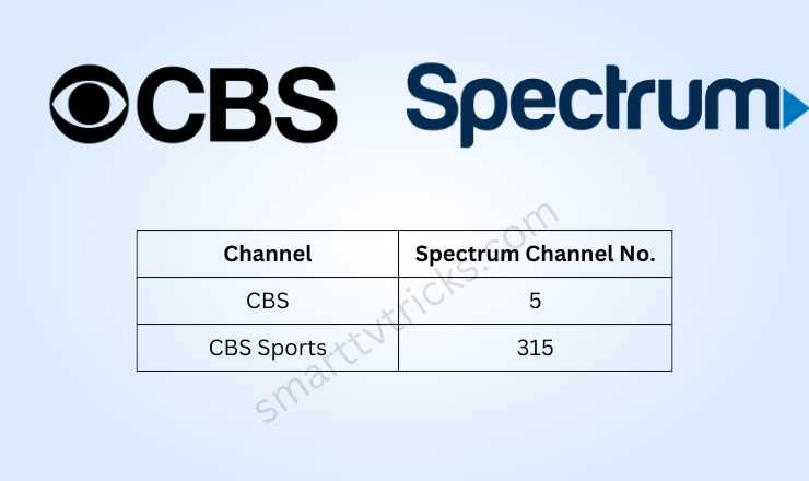 What Channel is CBS on Spectrum-FEATURED IMAGE