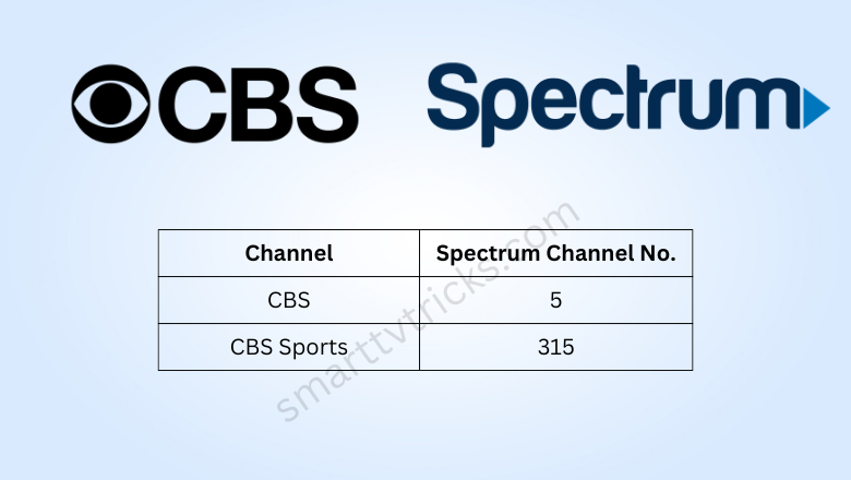 What Channel is CBS on Spectrum-FEATURED IMAGE