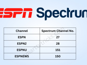 What channel is ESPN on Spectrum