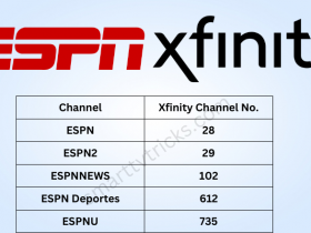 What Channel is ESPN on Xfinity TV (9)