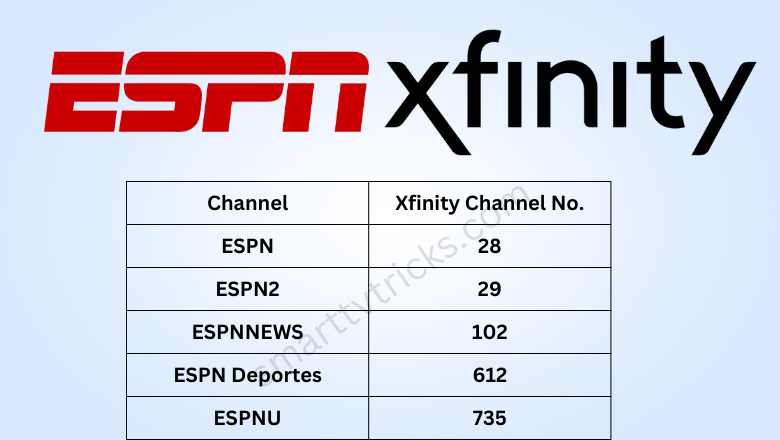 What Channel is ESPN on Xfinity TV (9)