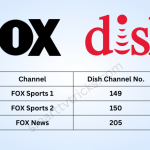 What Channel is FOX on Dish-FEATURED IMAGE