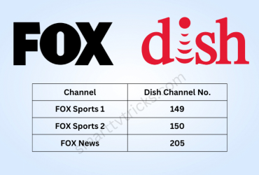 What Channel is FOX on Dish-FEATURED IMAGE