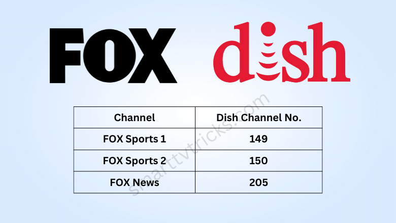 What Channel is FOX on Dish-FEATURED IMAGE