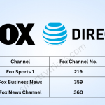 What Channel is Fox on DirecTV-FEATURED IMAGE