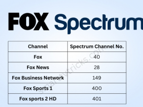 What channel is Fox on Spectrum
