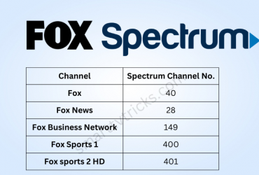 What channel is Fox on Spectrum