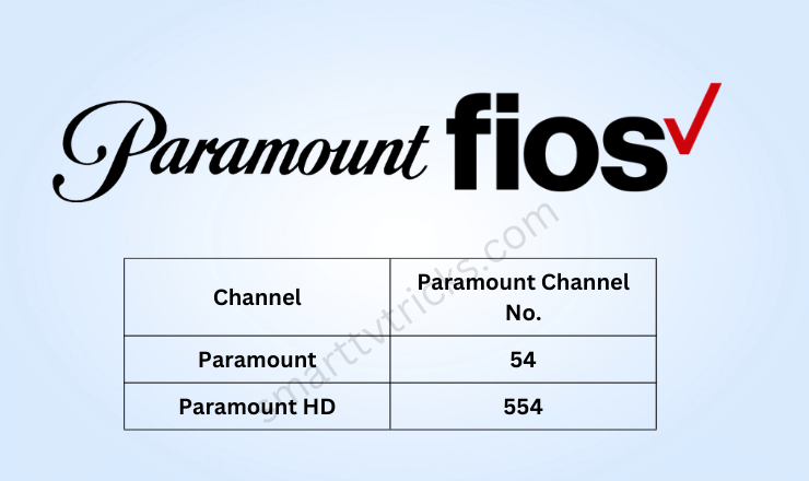 What Channel is Paramount on Fios-FEATURED IMAGE