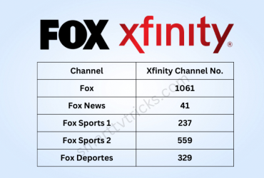 What channel is Fox on Xfinity