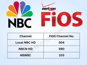 What channel is NBC on FiOS