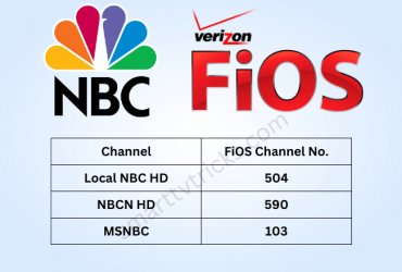 What channel is NBC on FiOS