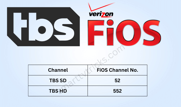 What channel is TBS on FiOS