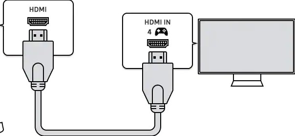 Connect PS4 to ONN TV via HDMI
