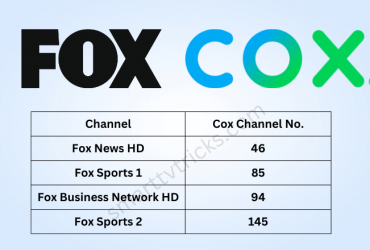 What Channel is Fox on Cox-FEATURED IMAGE