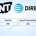What Channel is TNT on DirecTV-FEATURED IMAGE