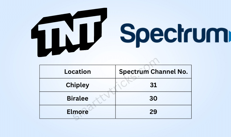 What Channel is TNT on Spectrum-FEATURED IMAGE