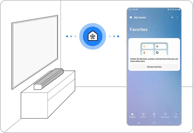 Connect your smartphone to Samsung TV