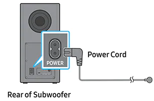 Connecting power cord to the Subwoofer