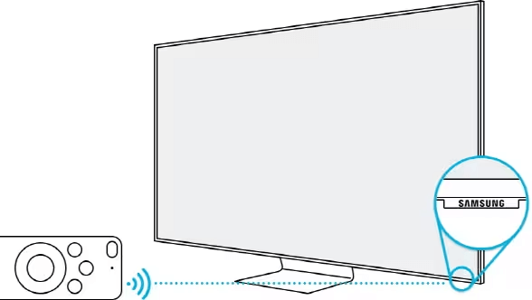 Remove the obstructions between TV and remote